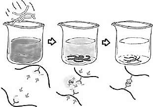 La UPV colabora con empresas en el desarrollo de plásticos inteligentes