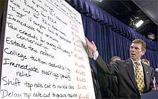 El senador demócrata Tom Daschle muestra las enmiendas de su partido rechazadas por los republicanos.