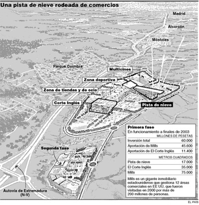 La 'estación invernal' de Arroyomolinos se convierte en un gigantesco centro comercial