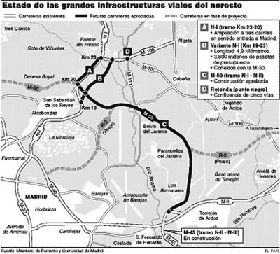 Fomento empieza a hacer una variante en la N-I para eludir un tramo saturado