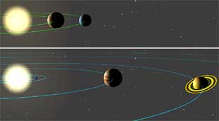Descubierto un sistema planetario parecido al solar a 51 años luz