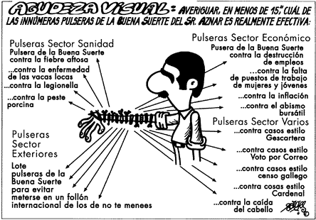 FORGES
