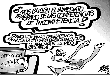 Forges