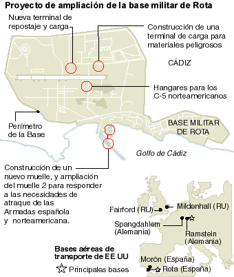 España acepta que EE UU continúe en las bases de Rota y Morón hasta 2010
