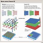 La calidad de la fotografía digital se acerca a la tradicional con el sistema X3
