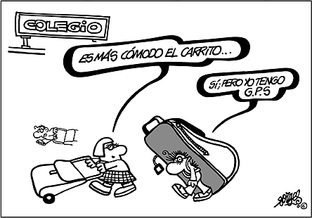 Forges