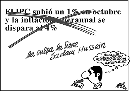 Forges