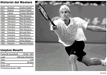 "Ha sido mi derrota más dolorosa"