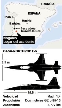 Muere un teniente al estrellarse un reactor F-5 cerca de Badajoz