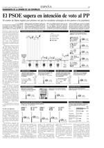 EL PAíS Edición impresa