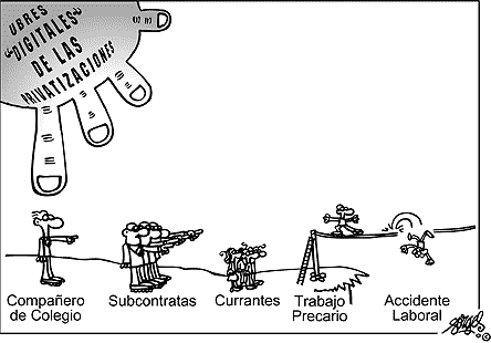 FORGES