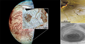 Fotografías de Europa (izquierda), Io (arriba) y la mancha roja de Júpiter (abajo) tomadas por la  Galileo .