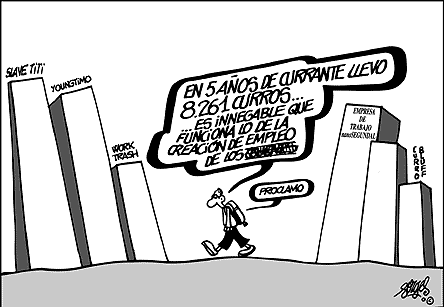 FORGES