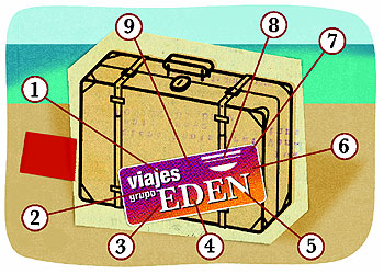 El nuevo quién es quién en el mundo de los viajes