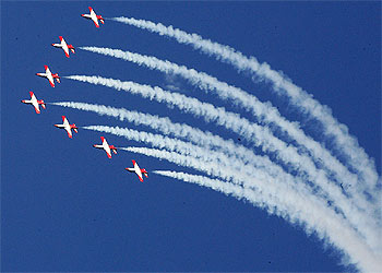 Acrobacias en el cielo