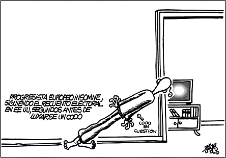 FORGES