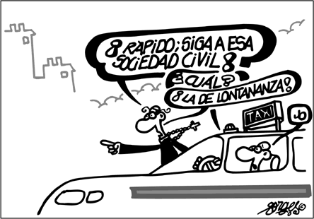 FORGES