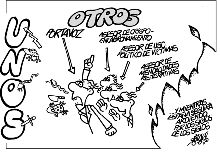 FORGES