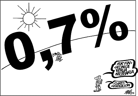 FORGES