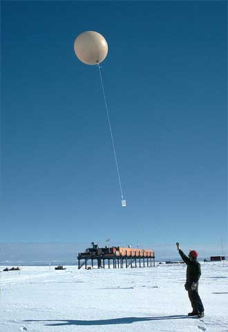 Lanzamiento de un globo en la base antártica británica Halley.
