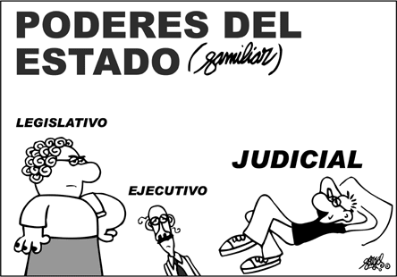 FORGES