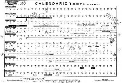 Hoja de planificación de la temporada de Joseba Beloki durante el año 2005.