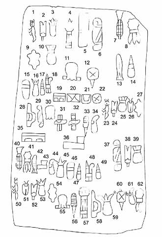 Dibujo epigráfico de los signos del bloque de Cascajal.