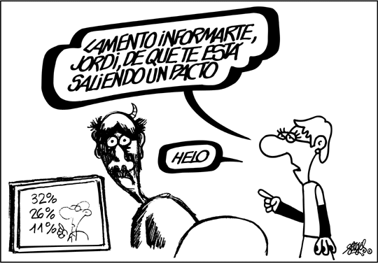 FORGES