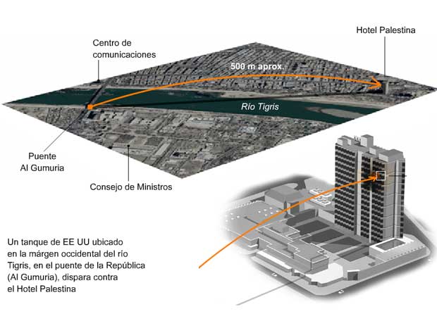 EE UU rechaza facilitar al juez datos de quienes mataron a Couso