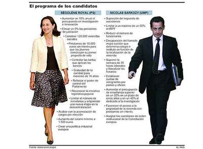 Sarkozy contraataca a Royal con críticas a su plan participativo