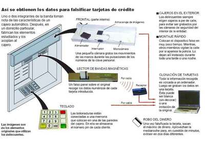 Fin de la 'franquicia' delictiva