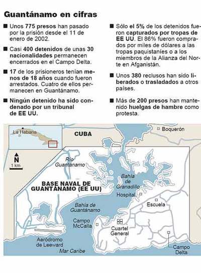 EL PAÍS (Fuente: Amnistía Internacional (diciembre de 2006)