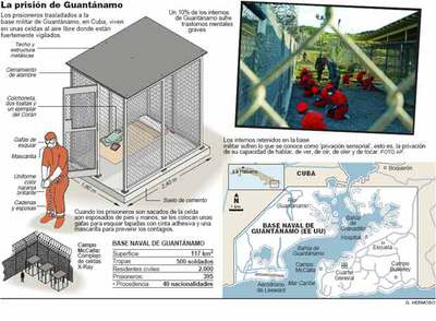 El jefe de Guantánamo reconoció ante la misión española que algún preso "no debería estar allí"