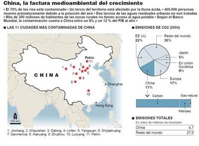 300 millones sin agua potable