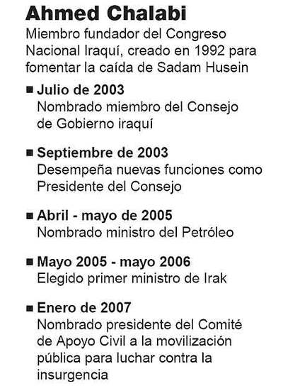 La penúltima reencarnación de Chalabi