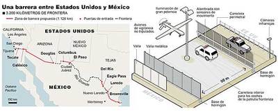 Bush sólo deja en México la promesa de impulsar reformas migratorias en el Congreso