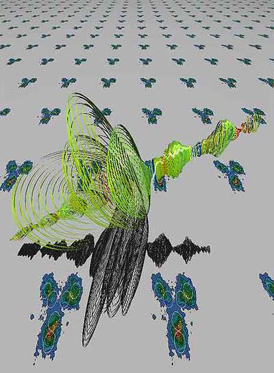 Propagación de un pulso controlado de luz láser ultrarrápido.