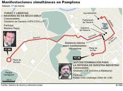 El Gobierno navarro velará para que la protesta se ciña al lema