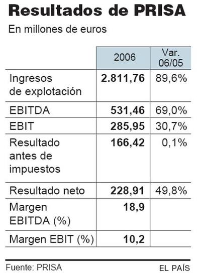 Polanco destaca que PRISA es el primer grupo de medios iberoamericano