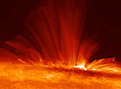 Campo magnético del Sol