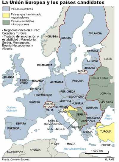 Los retos de Europa en 2057