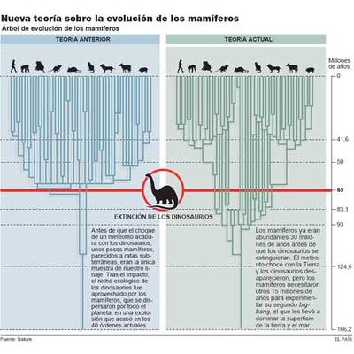 Nada debemos al cielo