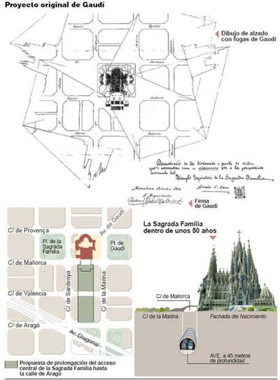 La Sagrada Familia quiere crecer más