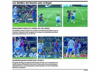 Ronaldinho es el rey del mambo