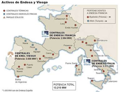 E.ON adquirirá el 20% de la capacidad de generación eléctrica de Endesa