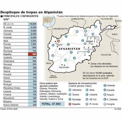 Afganistán divide a los europeos