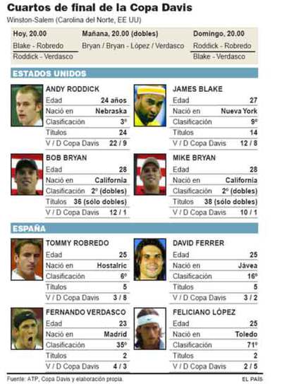 Cuentas pendientes en Salem