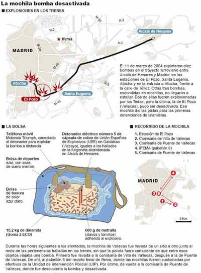 La sospecha tropieza en sus propias trampas