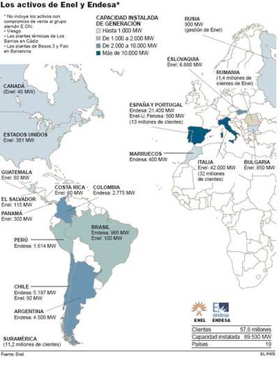 Enel y Acciona formalizan la OPA sobre Endesa a 41,3 euros por acción