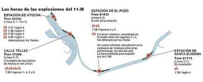 Cien testimonios para respaldar una acusación